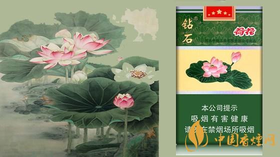 2020荷花細(xì)支煙多少錢一包？2020荷花細(xì)支煙價(jià)格表和圖片