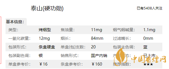 泰山硬功勛多少錢(qián)一盒？泰山硬功勛價(jià)格參數(shù)介紹2020