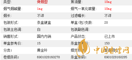 黃金葉樂(lè)途煙價(jià)格表及售價(jià)一覽2020