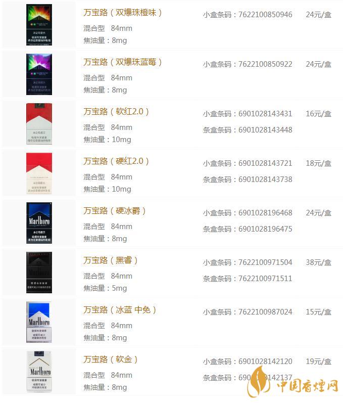 萬寶路香煙種類及價(jià)格 萬寶路香煙多少錢