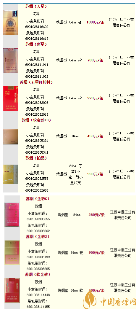 蘇煙多少錢(qián)一包價(jià)格查詢(xún) 蘇煙所有系列價(jià)格表圖大全