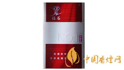 鉆石山海關(guān)多少錢(qián) 鉆石山海關(guān)香煙價(jià)格最新查詢(xún)