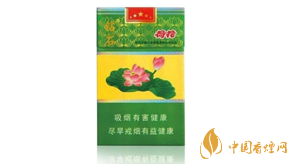 荷花香煙多少錢(qián)一包2025價(jià)格表 荷花香煙價(jià)格和圖片一覽