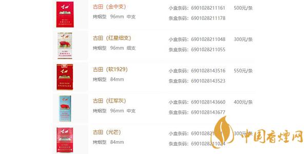 古田香煙種類(lèi)有多少 古田香煙價(jià)格表和圖片一覽2021