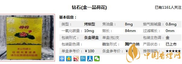 鉆石(金一品荷花)煙多少錢 鉆石金一品荷花價(jià)格圖片