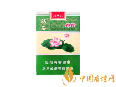 荷花煙多少錢(qián)一盒？2020荷花煙圖片大全